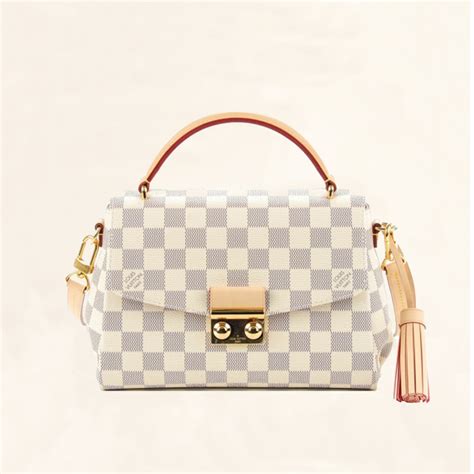 lv croisette size|louis vuitton damier azur croisette.